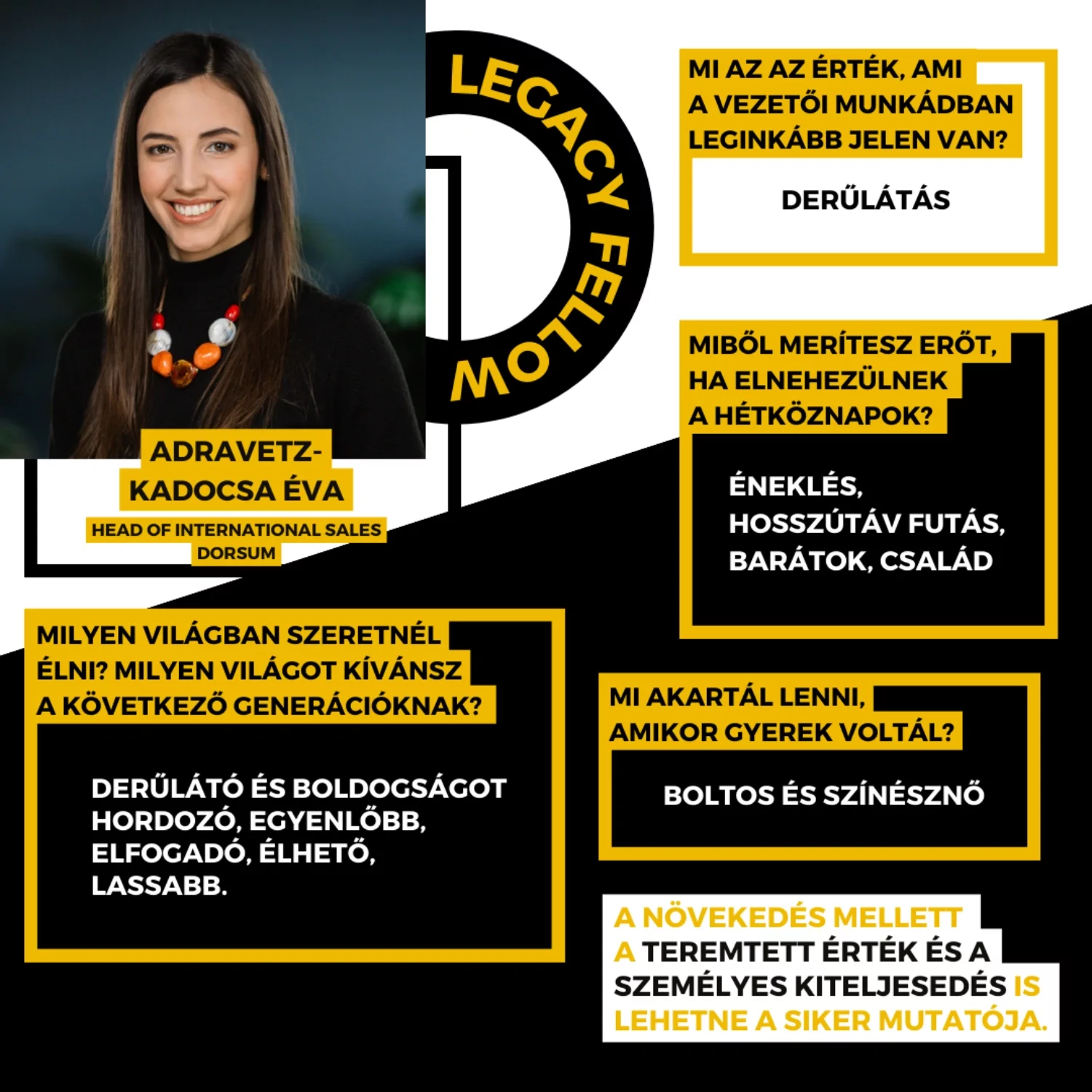 Adravetz-Kadocsa Éva