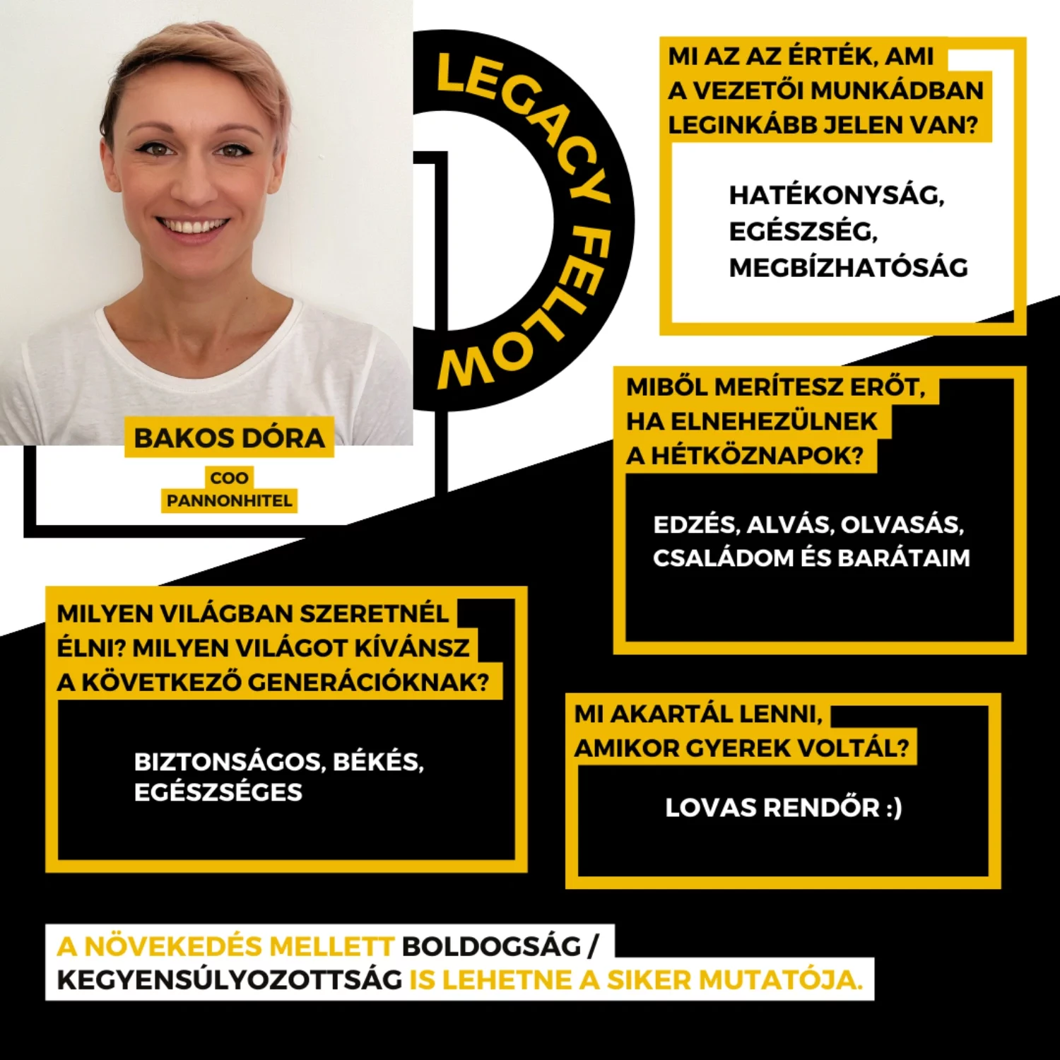 Bakos Dóra - javított
