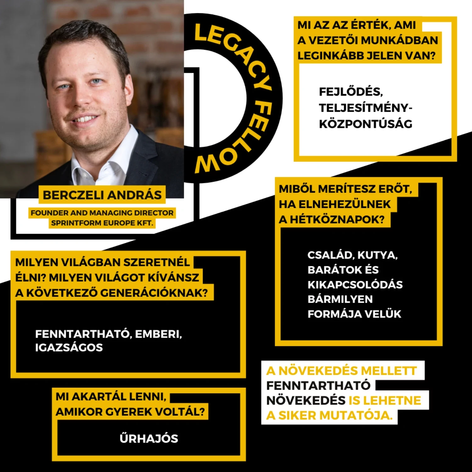 Berczeli András