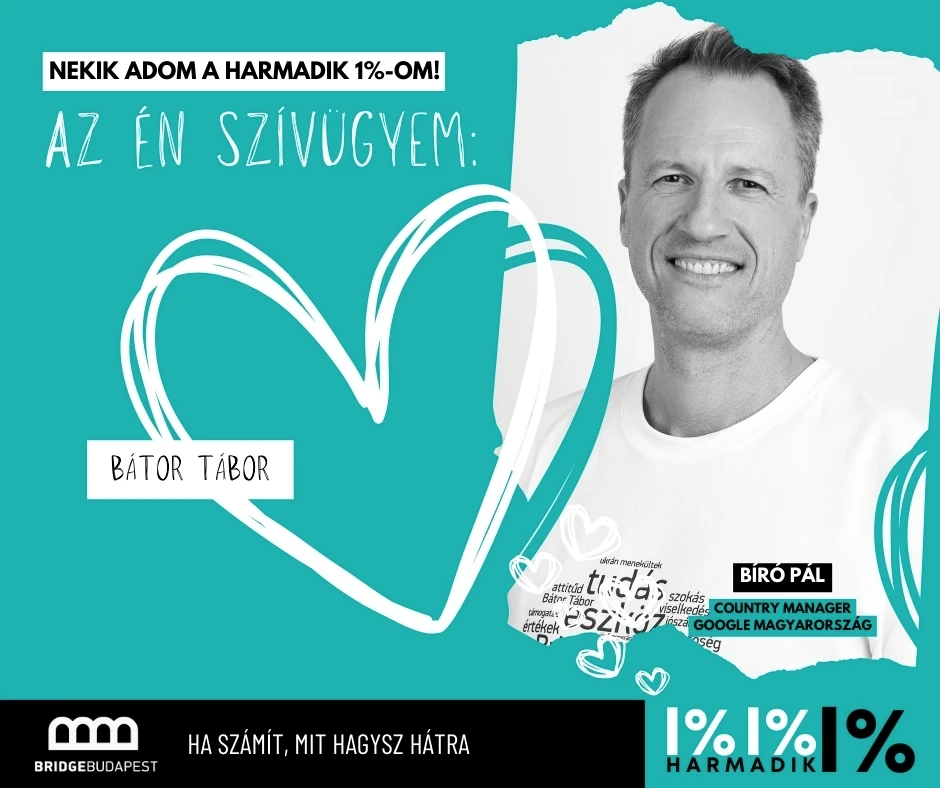 Bíró Pál