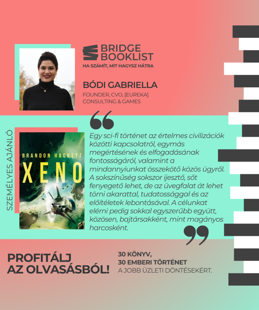 Bódi Gabriella