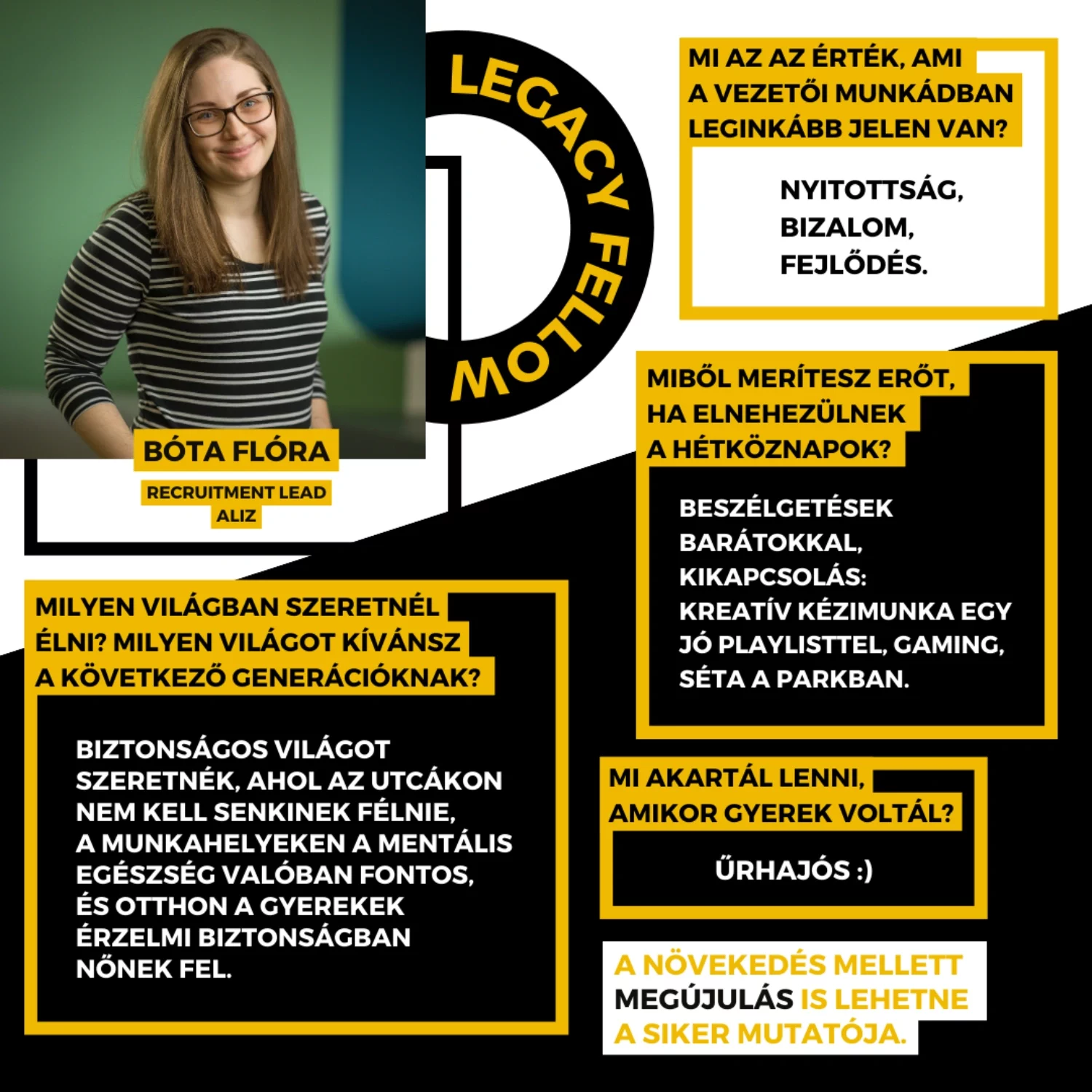 Bóta Flóra