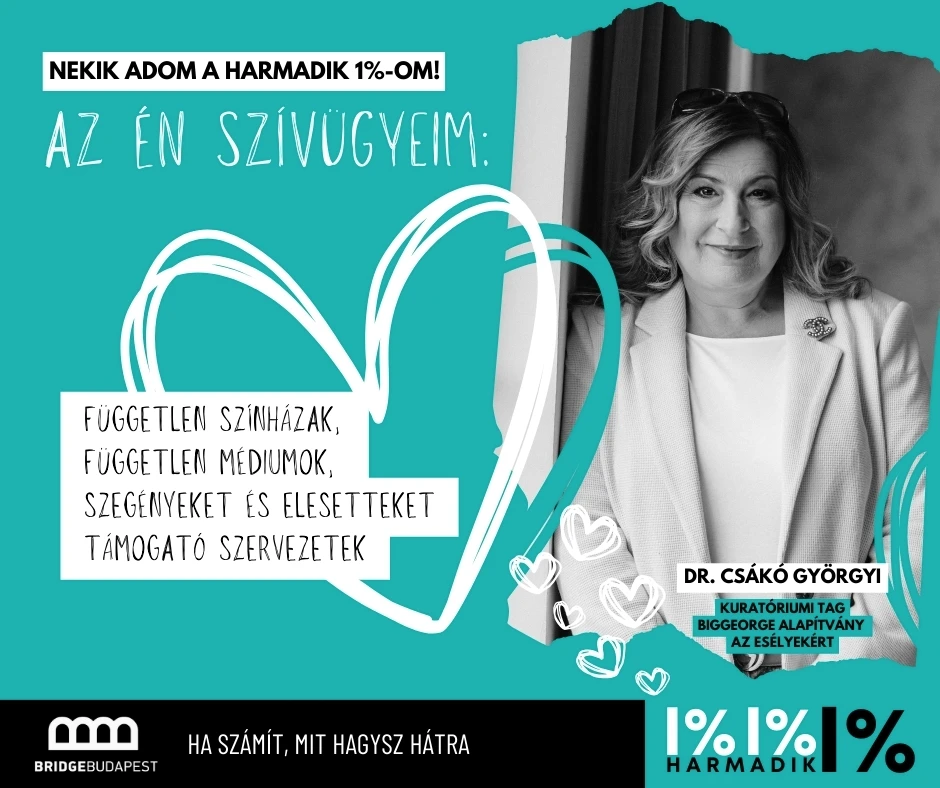 Csákó Györgyi