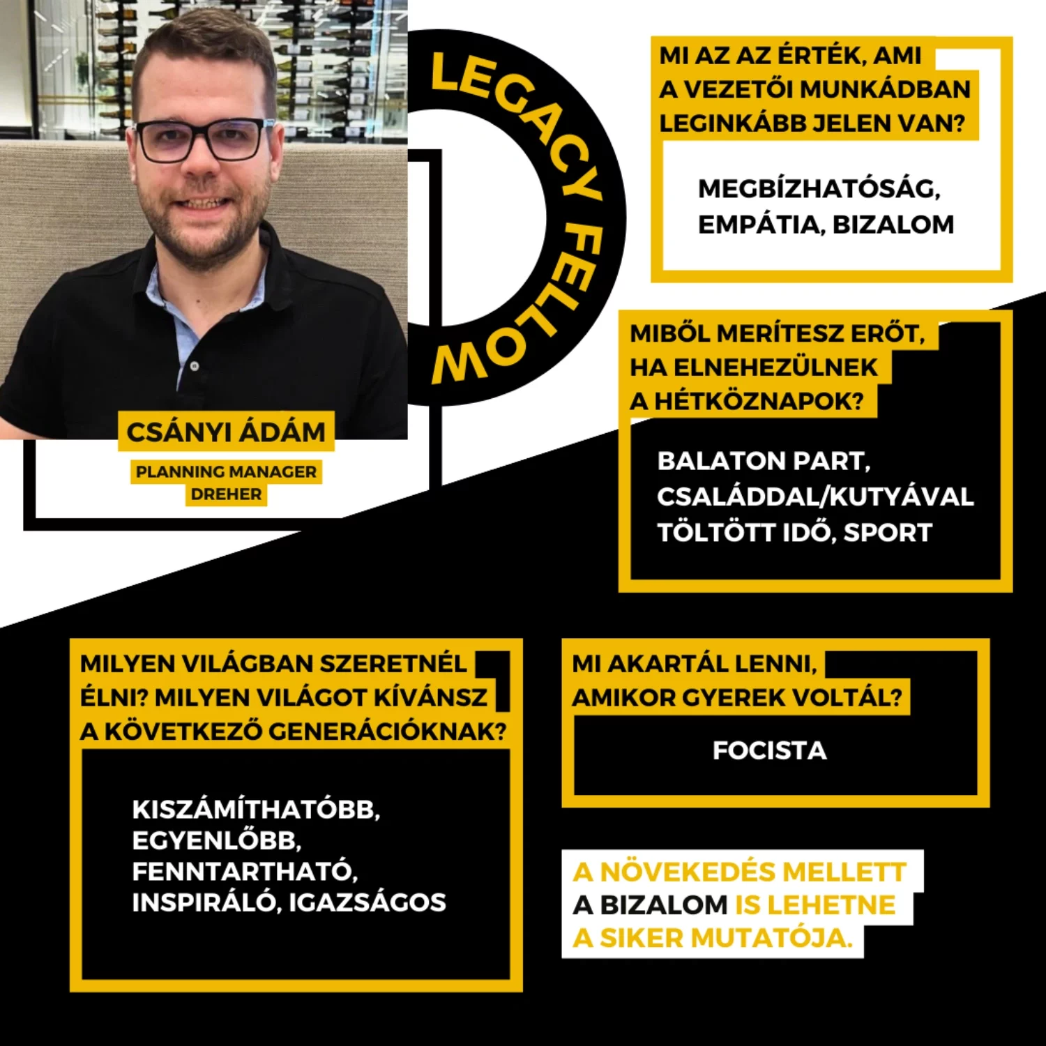 Csányi Ádám