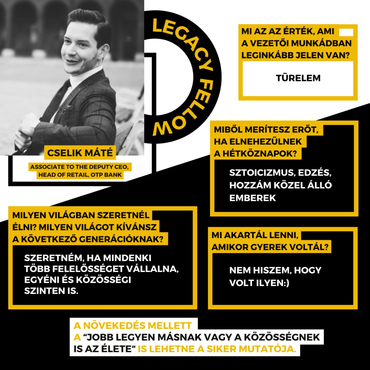 Cselik Máté