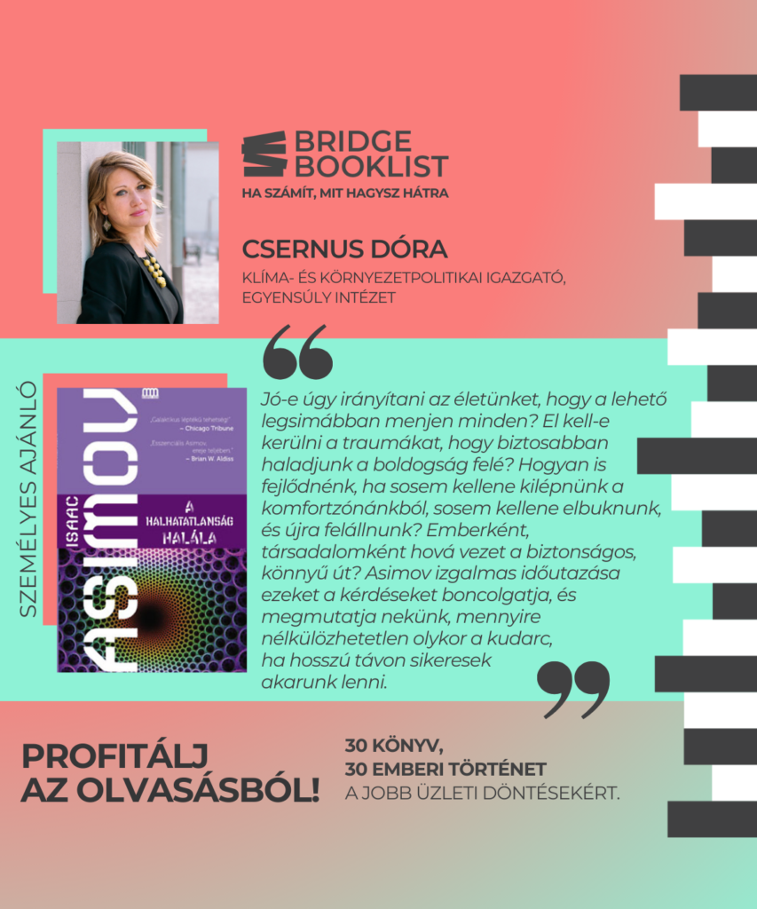 Csernus Dóra