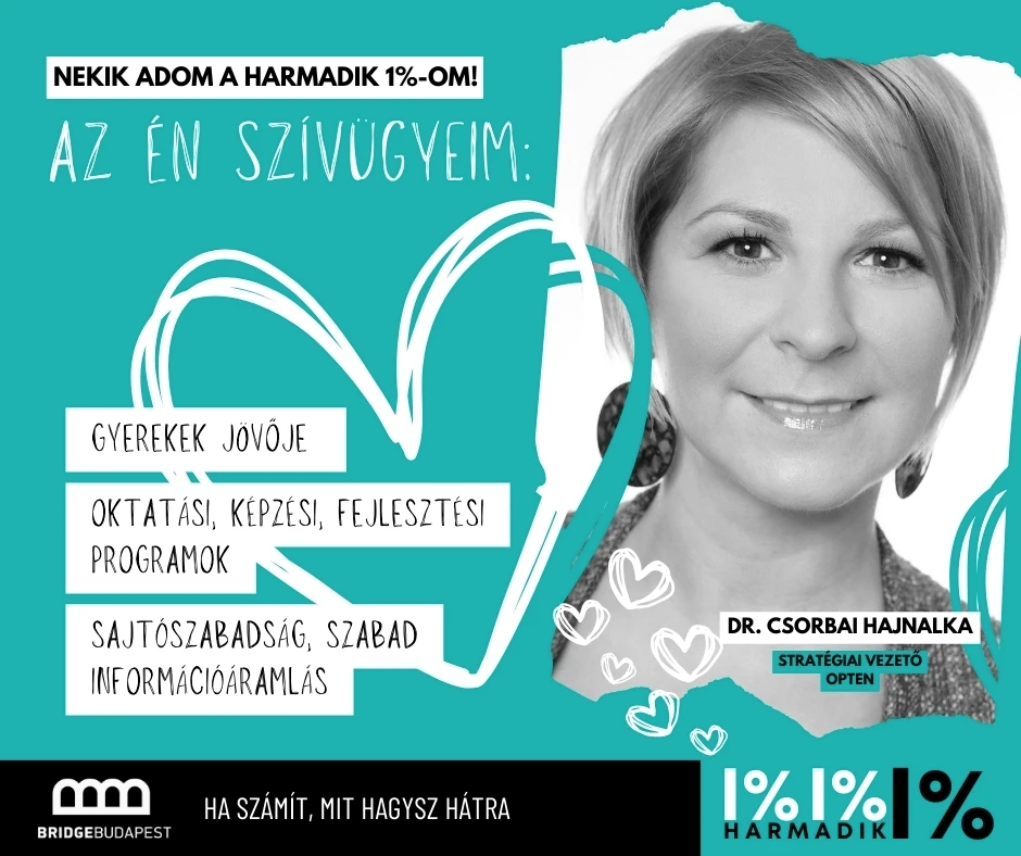 Csorbai Hajnalka