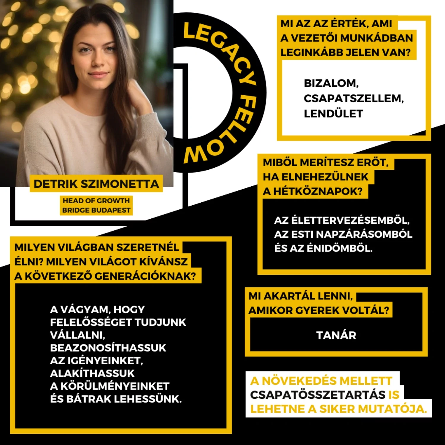 Detrik Szimonetta