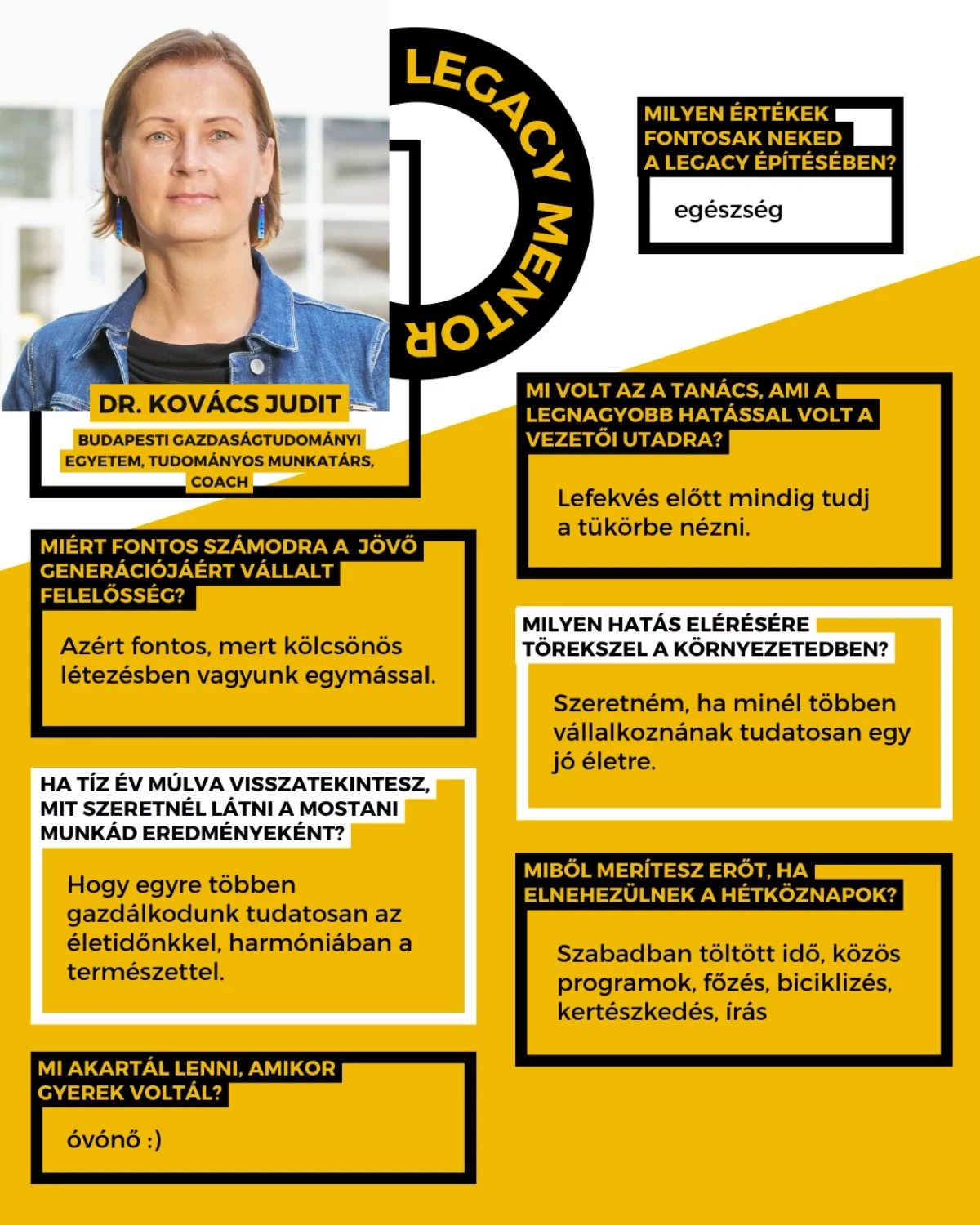 Dr. Kovács Judit
