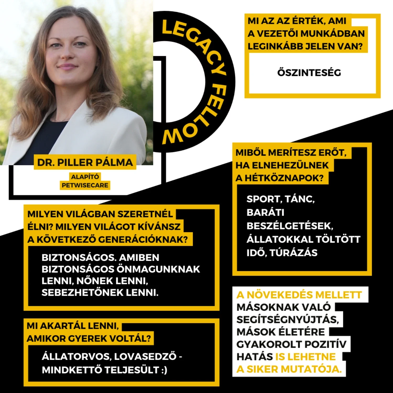 Dr. Piller Pálma