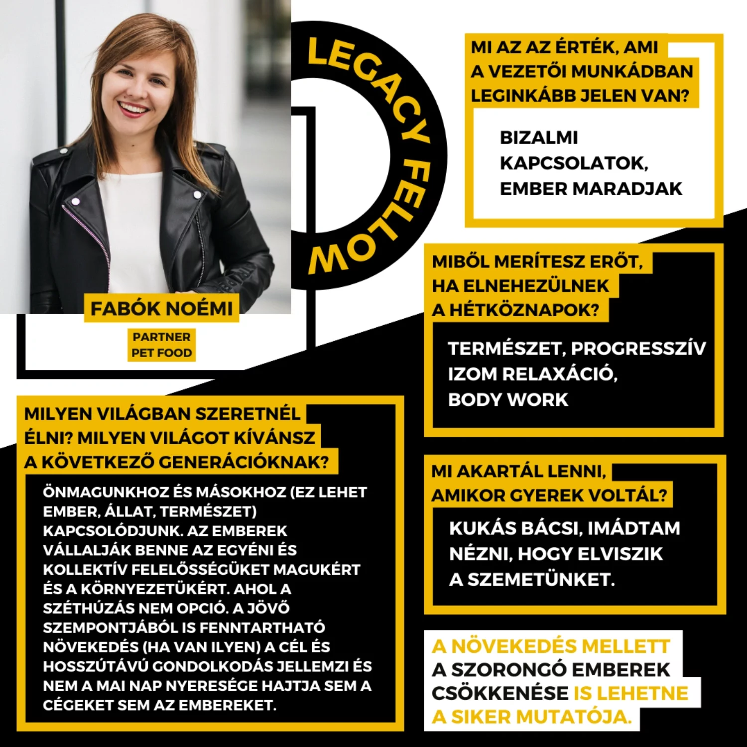 Fabók Noémi