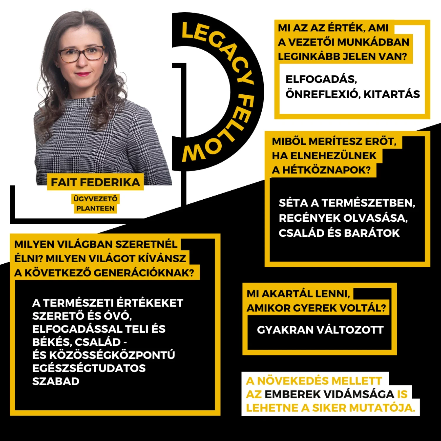 Fait Federika - javított