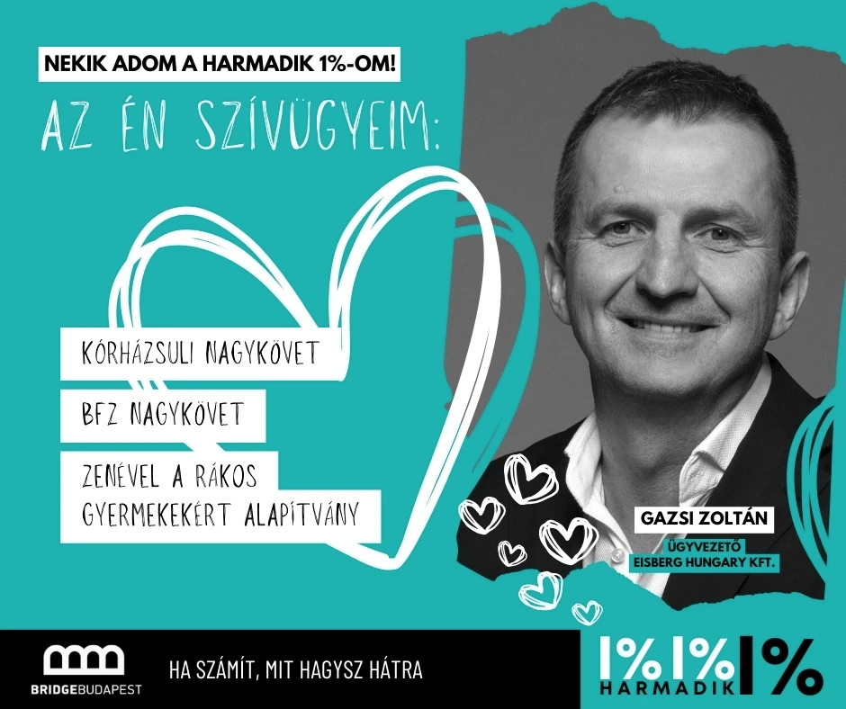 Gazsi Zoltán