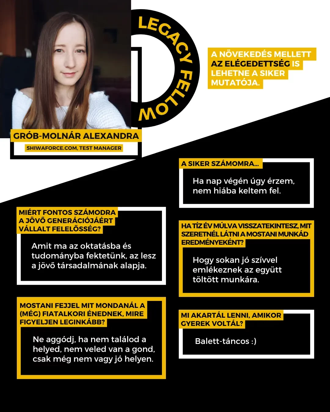 Grób-Molnár Alexandra