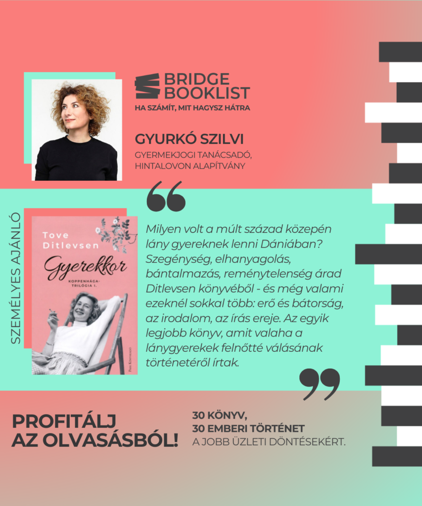 Gyurkó Szilvi