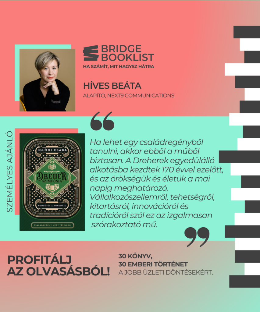 Híves Beáta