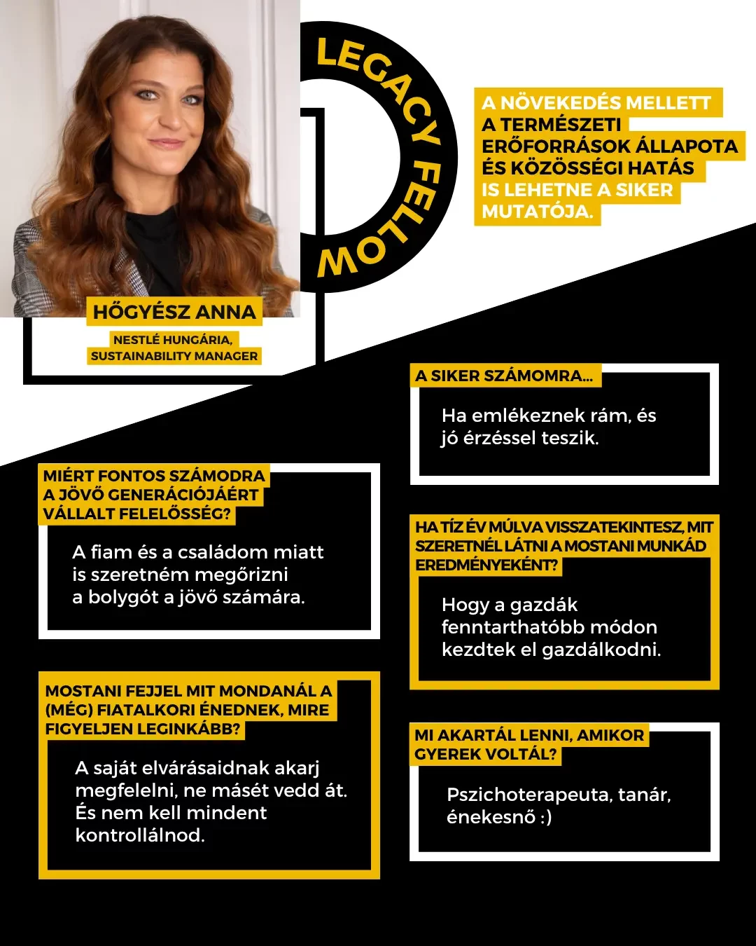 Hőgyész Anna
