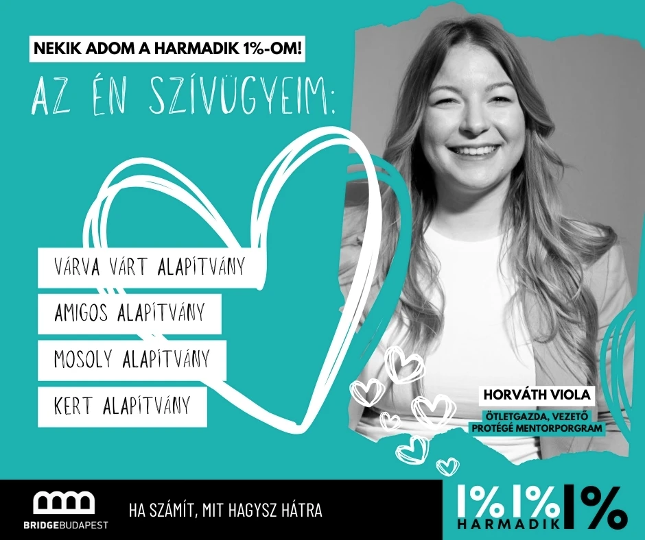 Horváth Viola