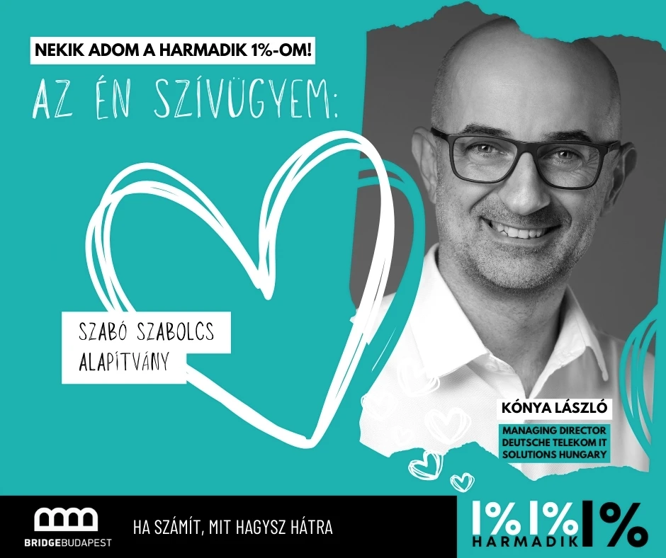 Kónya László