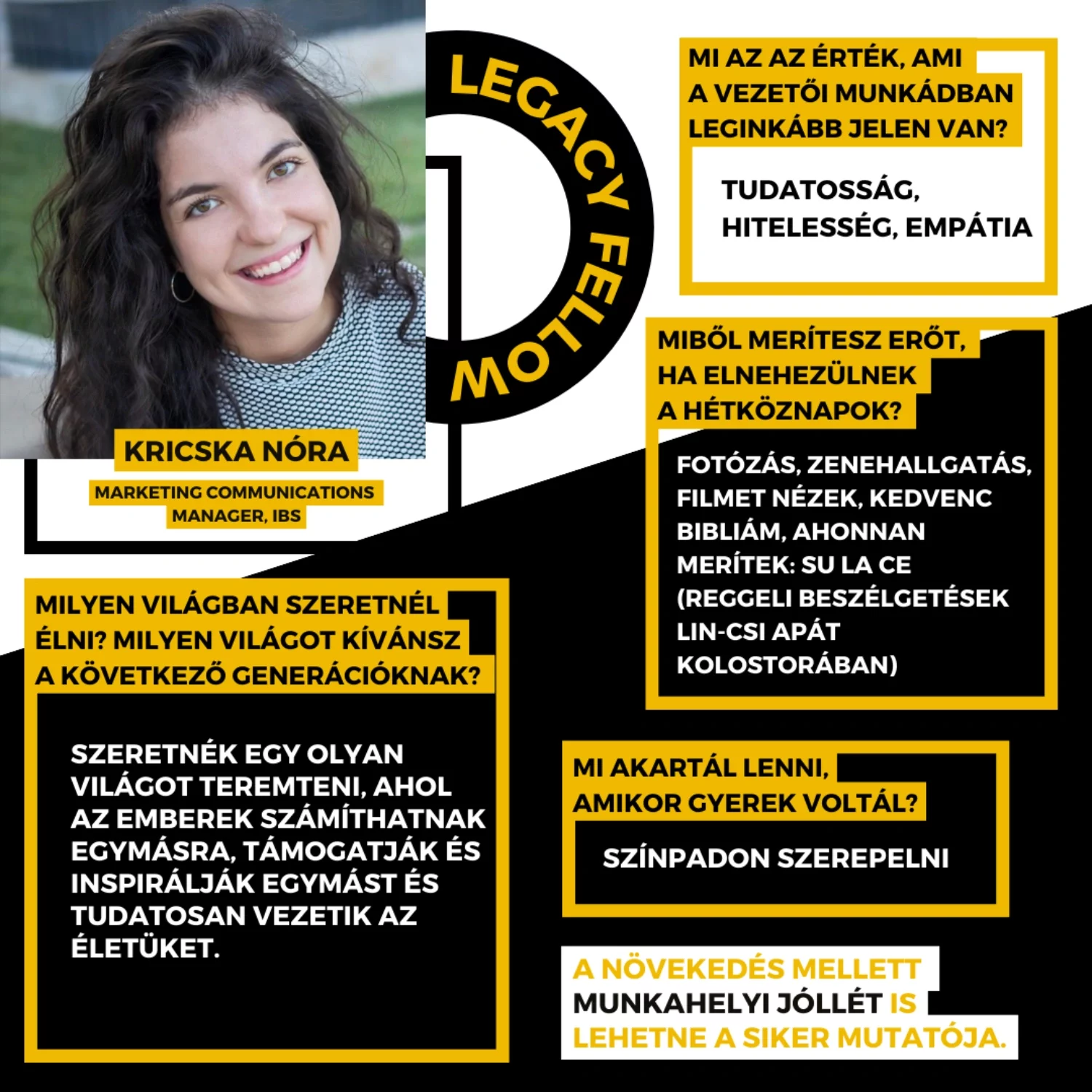 Kricska Nóra
