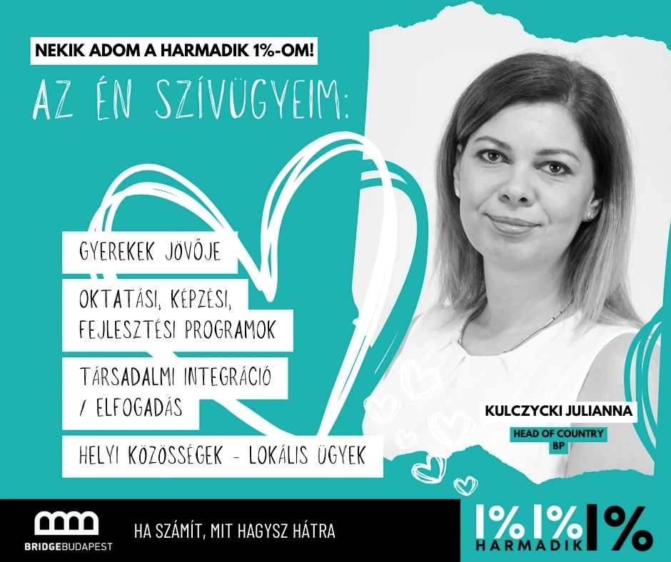 Kulczycki Julianna