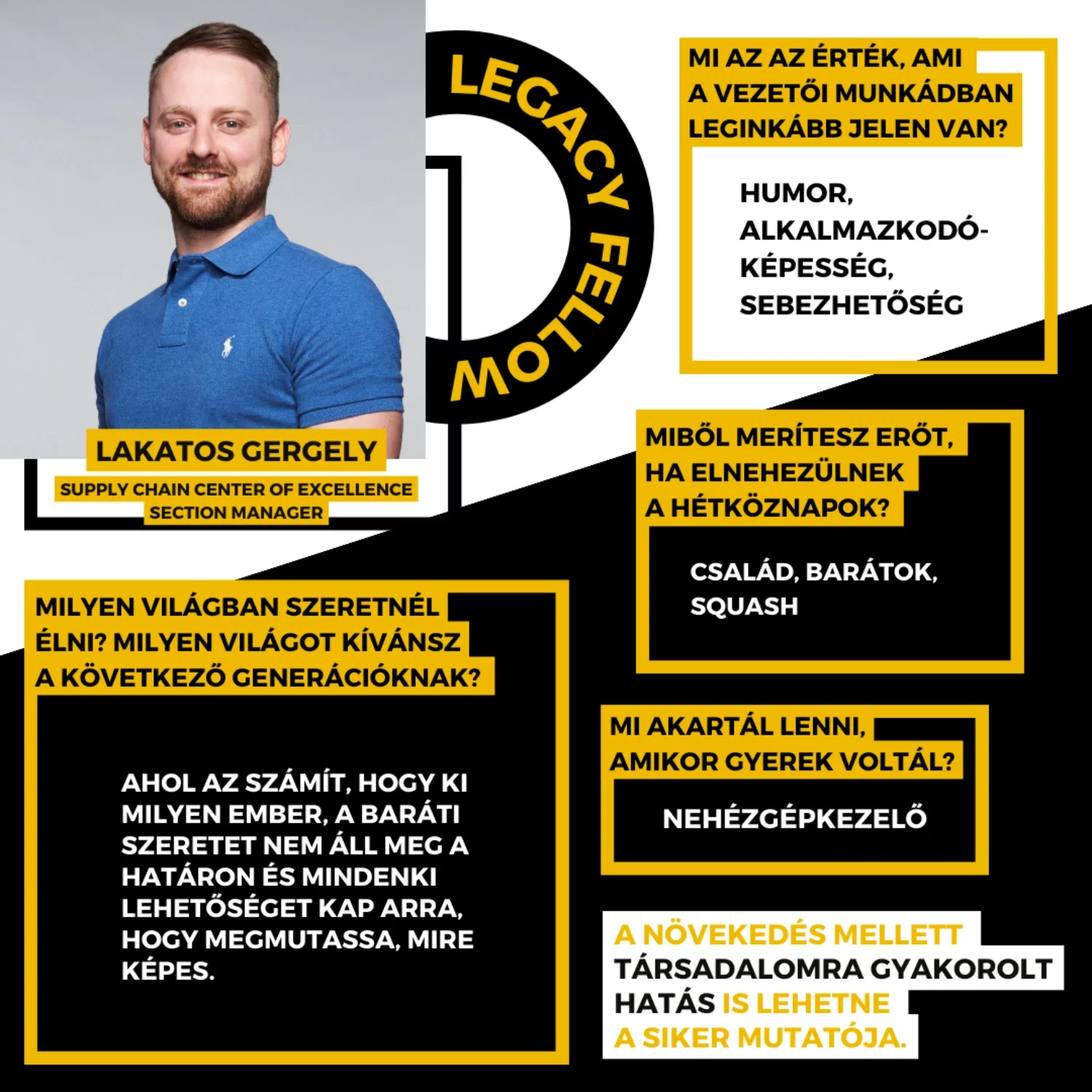 Lakatos Gergely