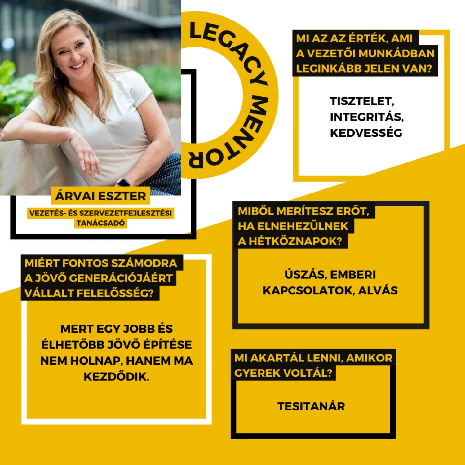 MENTOROK Árvai Eszter