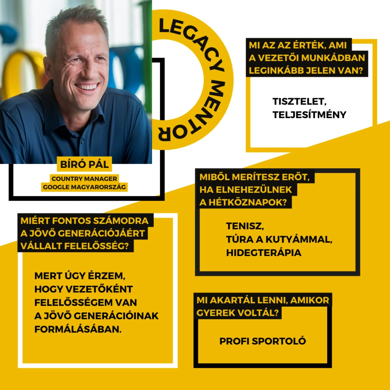 MENTOROK Bíró Pál