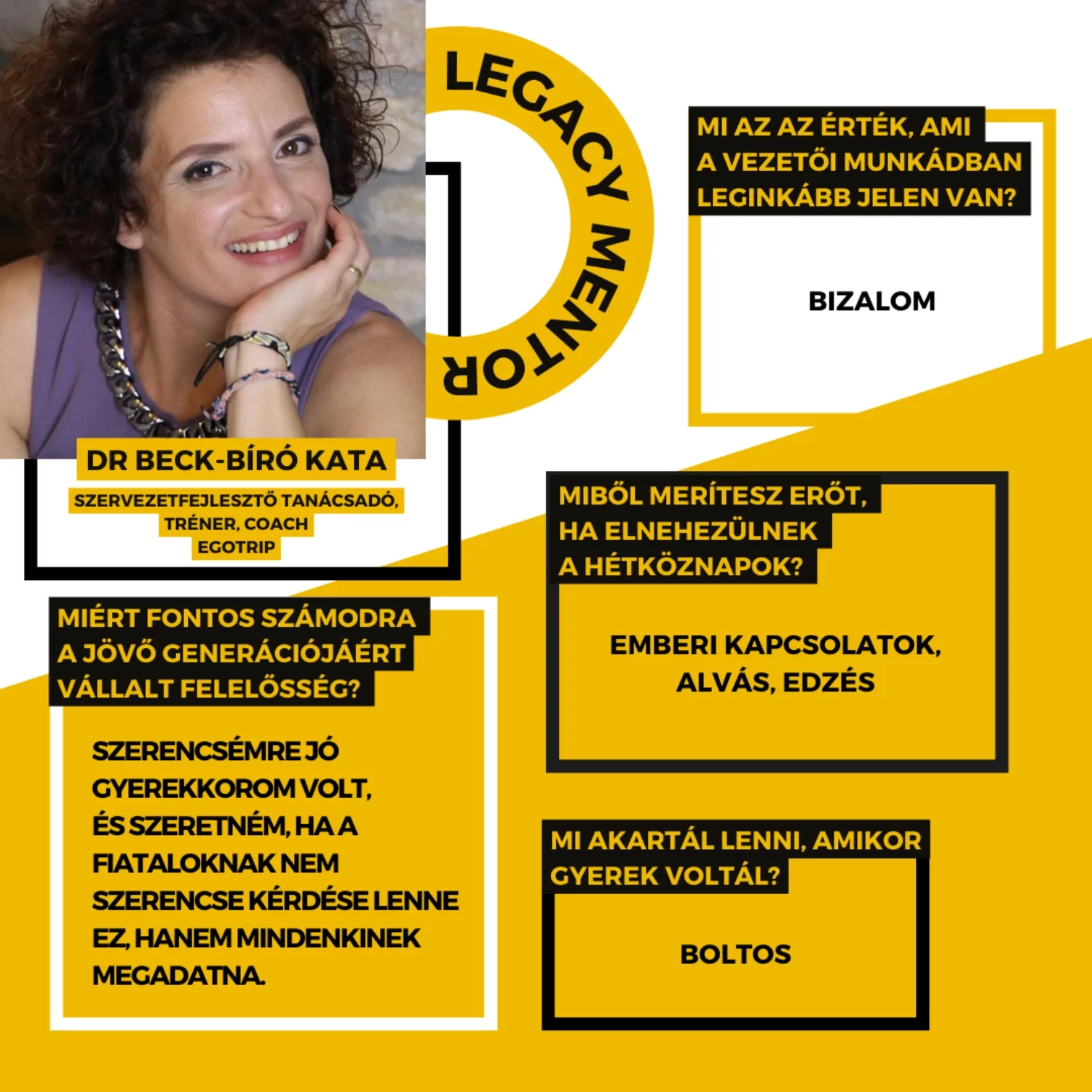 MENTOROK Dr Beck Bíró Kata