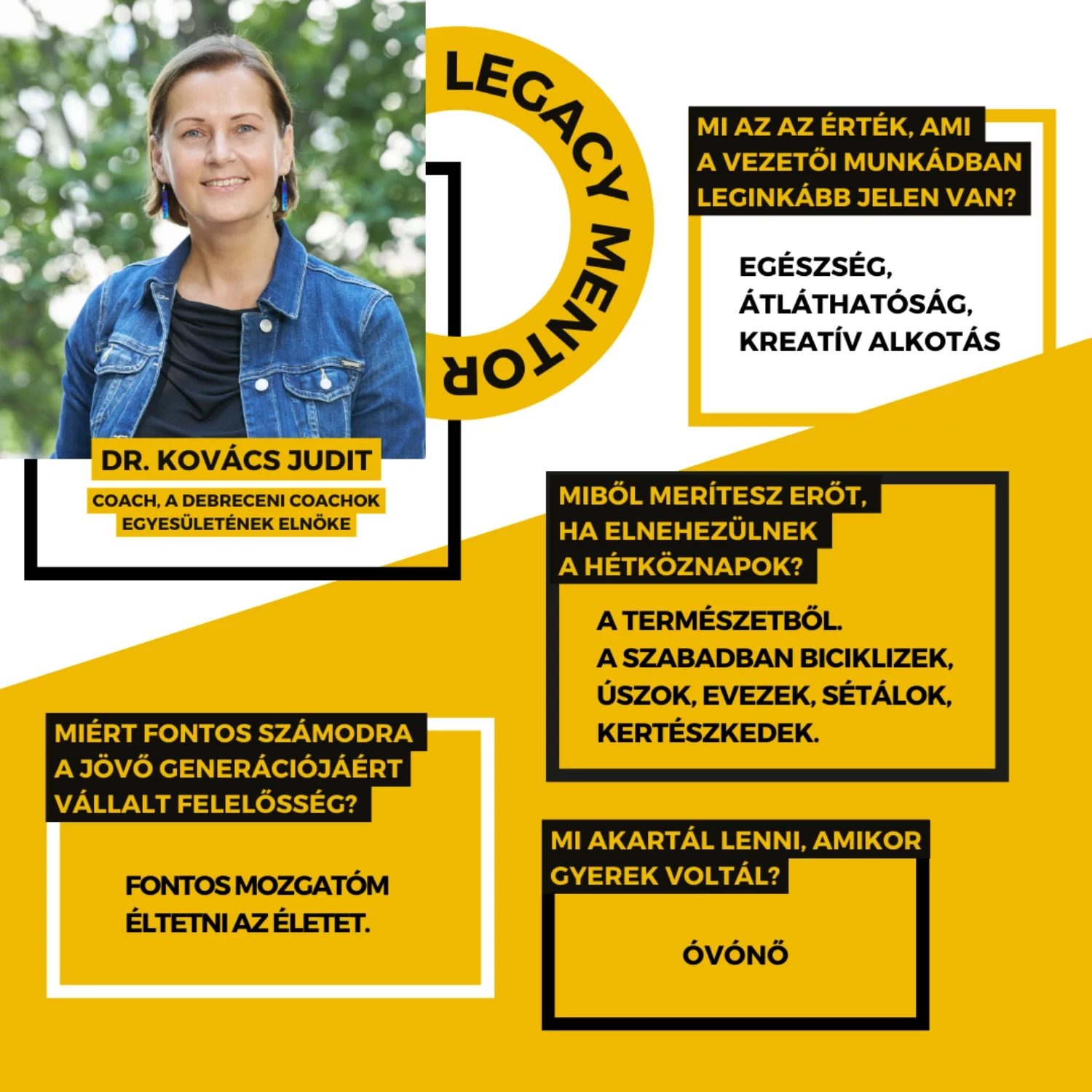MENTOROK Dr Kovács Judit