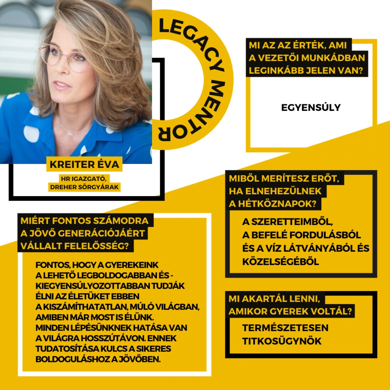 MENTOROK Kreiter Éva