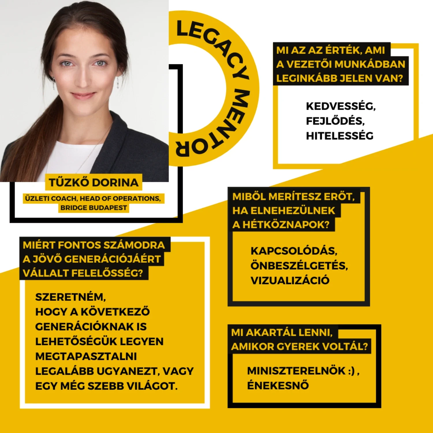 MENTOROK Tűzkő Dorina