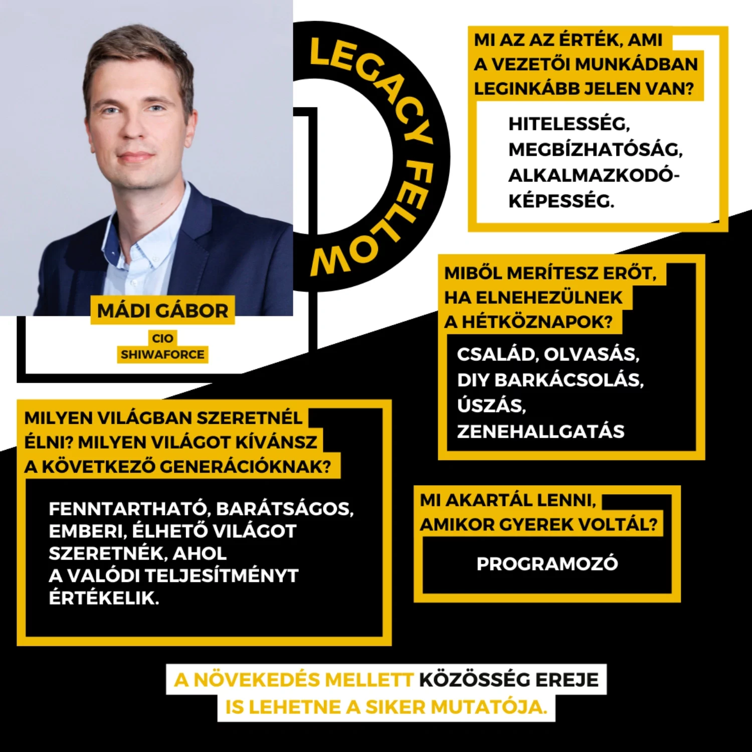 Mádi Gábor - javított