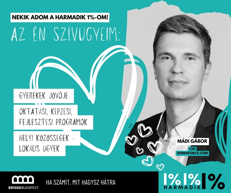 Mádi Gábor
