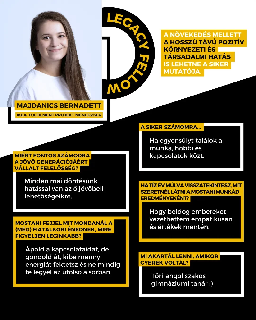 Majdanics Bernadett