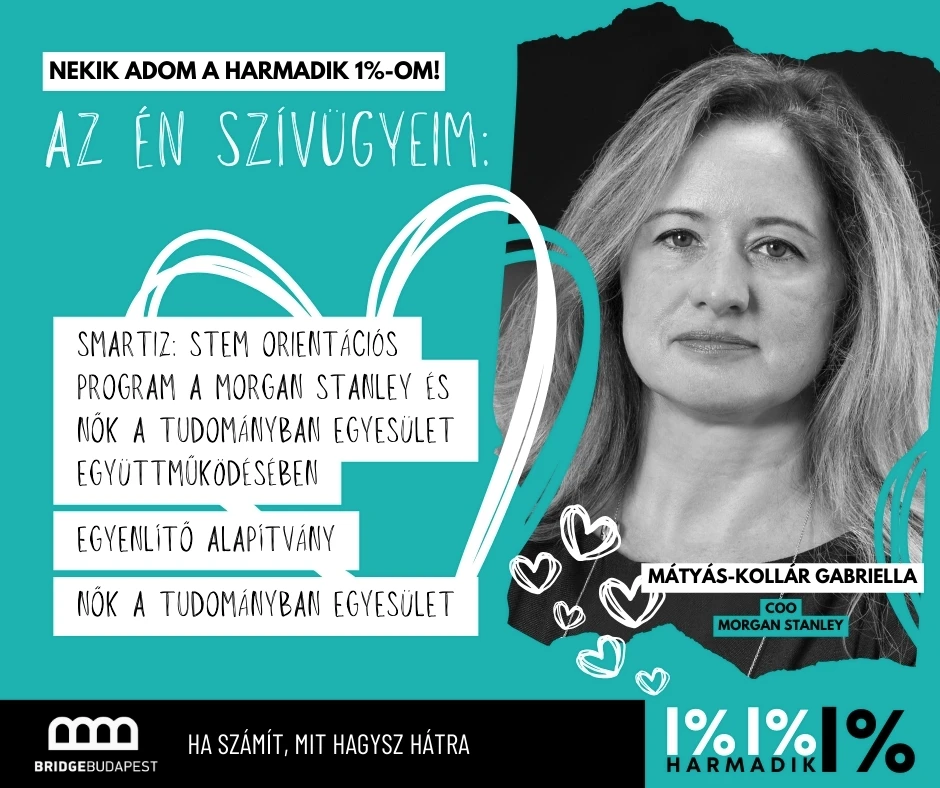 Mátyás-Kollár Gabriella