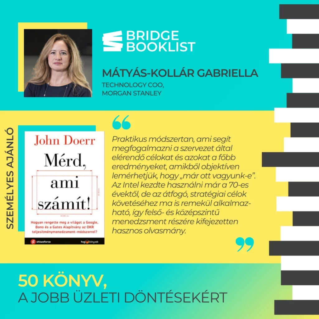 Mátyás-Kollár Gabriella - Üzleti Booklist '24