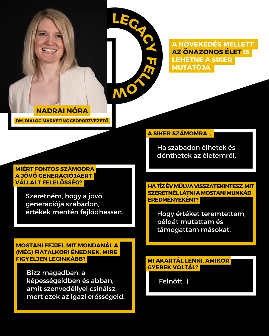 Nadrai Nóra