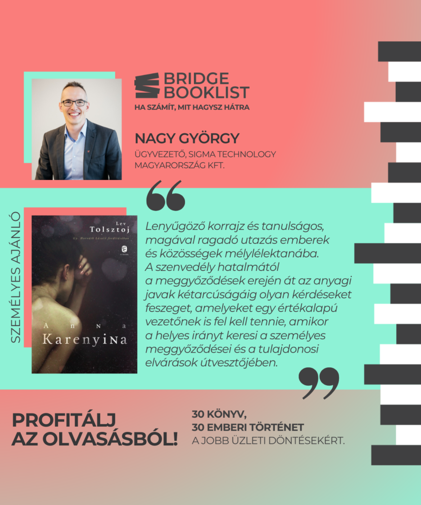 Nagy György