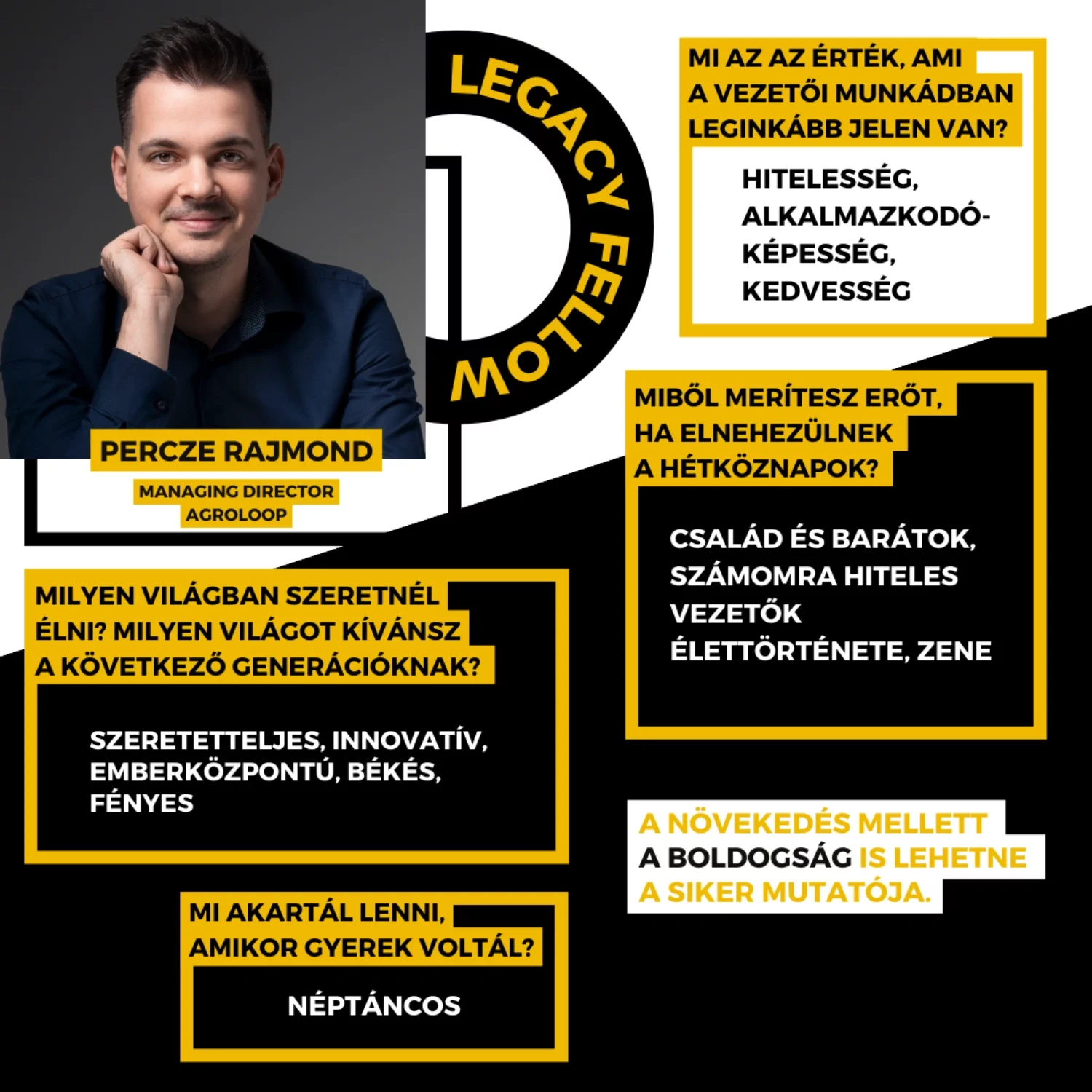 Perce Rajmond