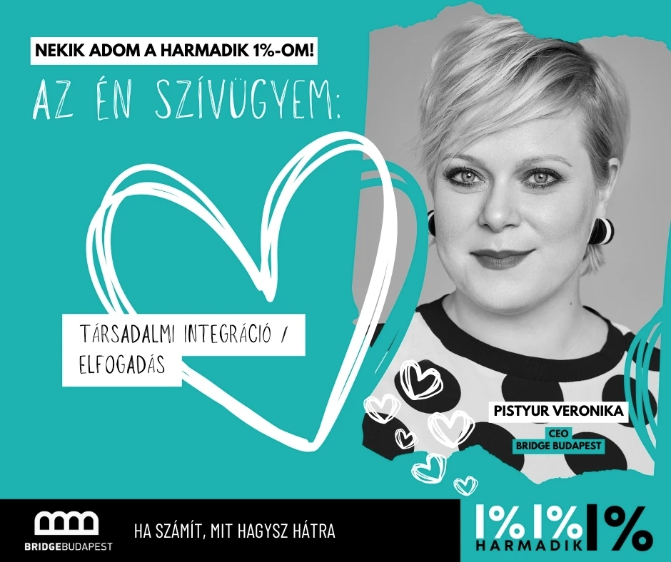 Pistyur Veronika
