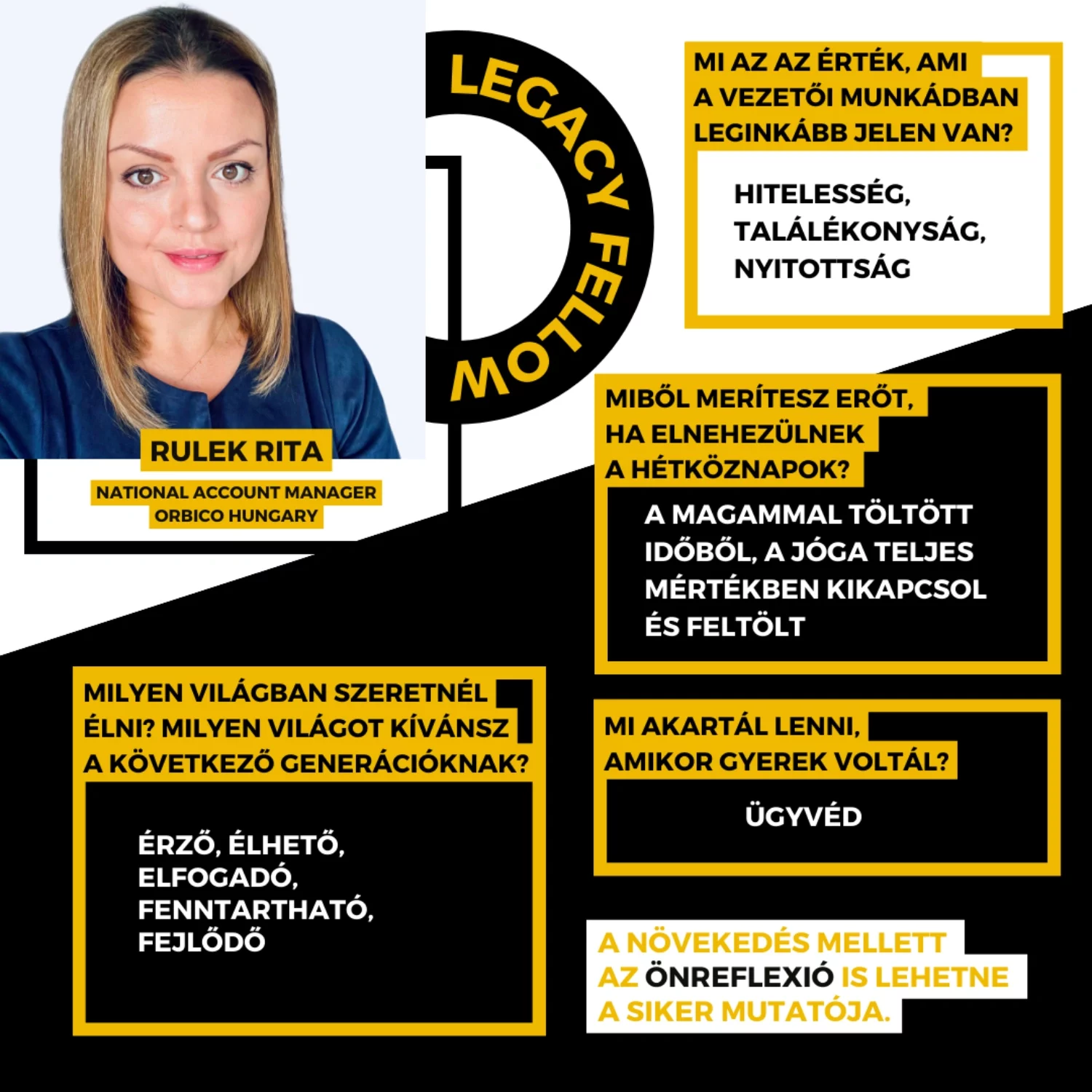Rulek Rita