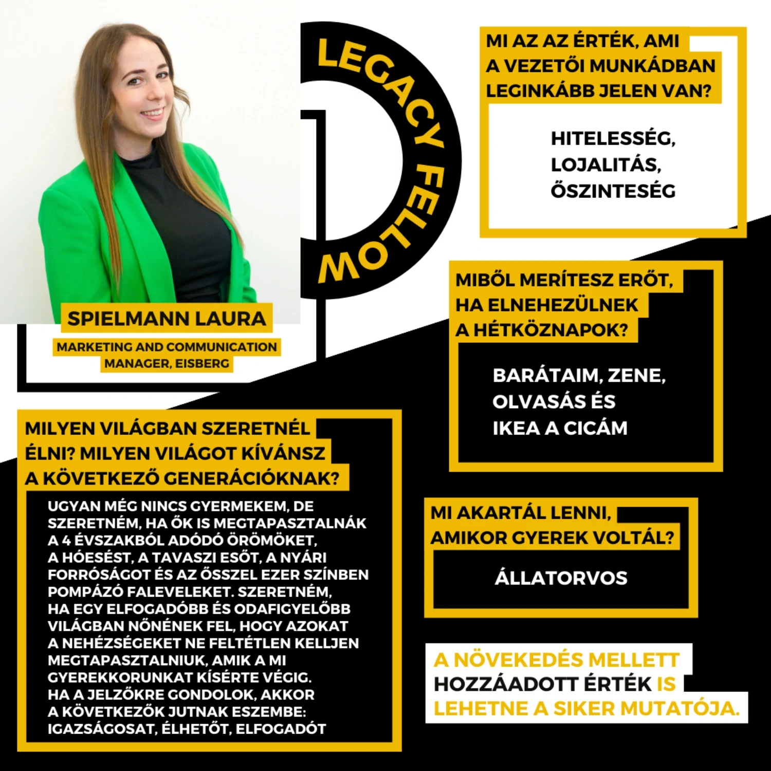 Spielmann Laura