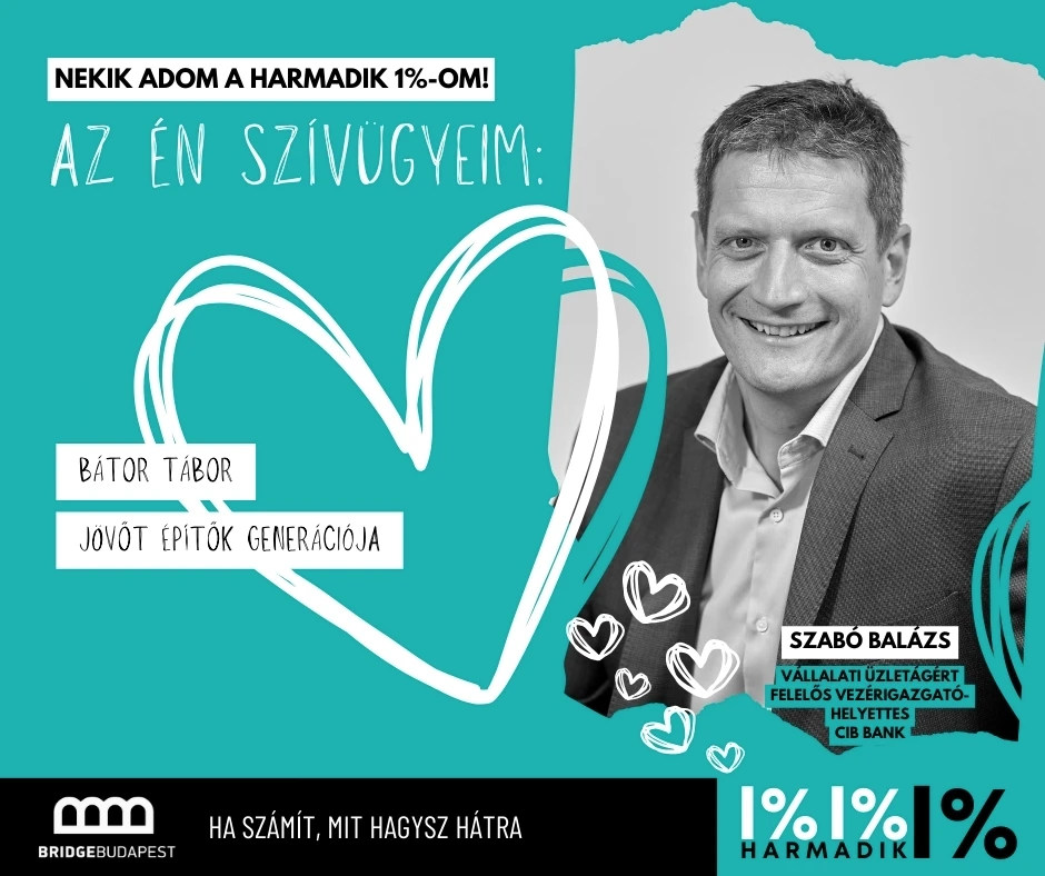 Szabó Balázs