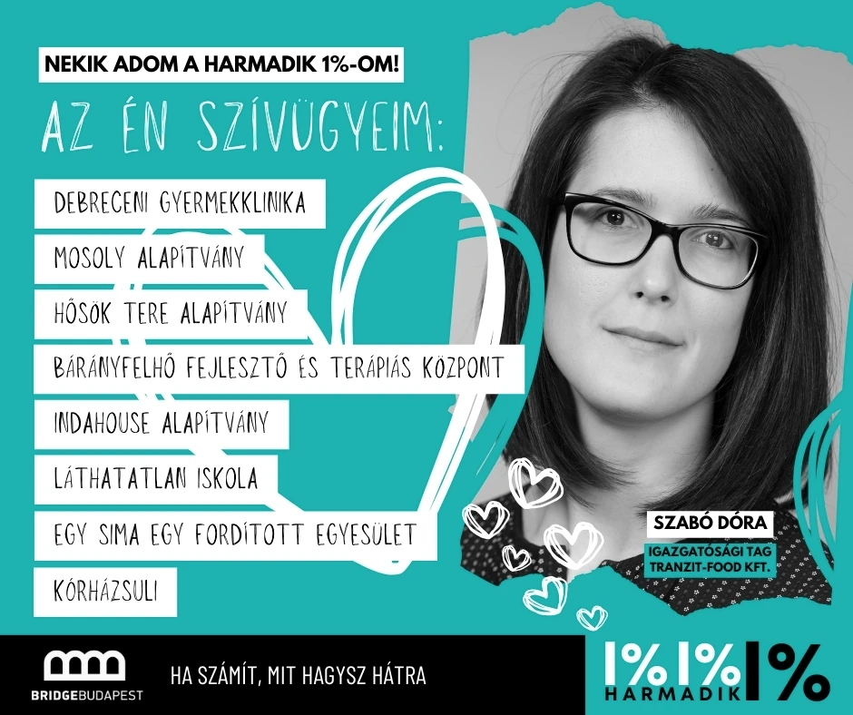 Szabó Dóra
