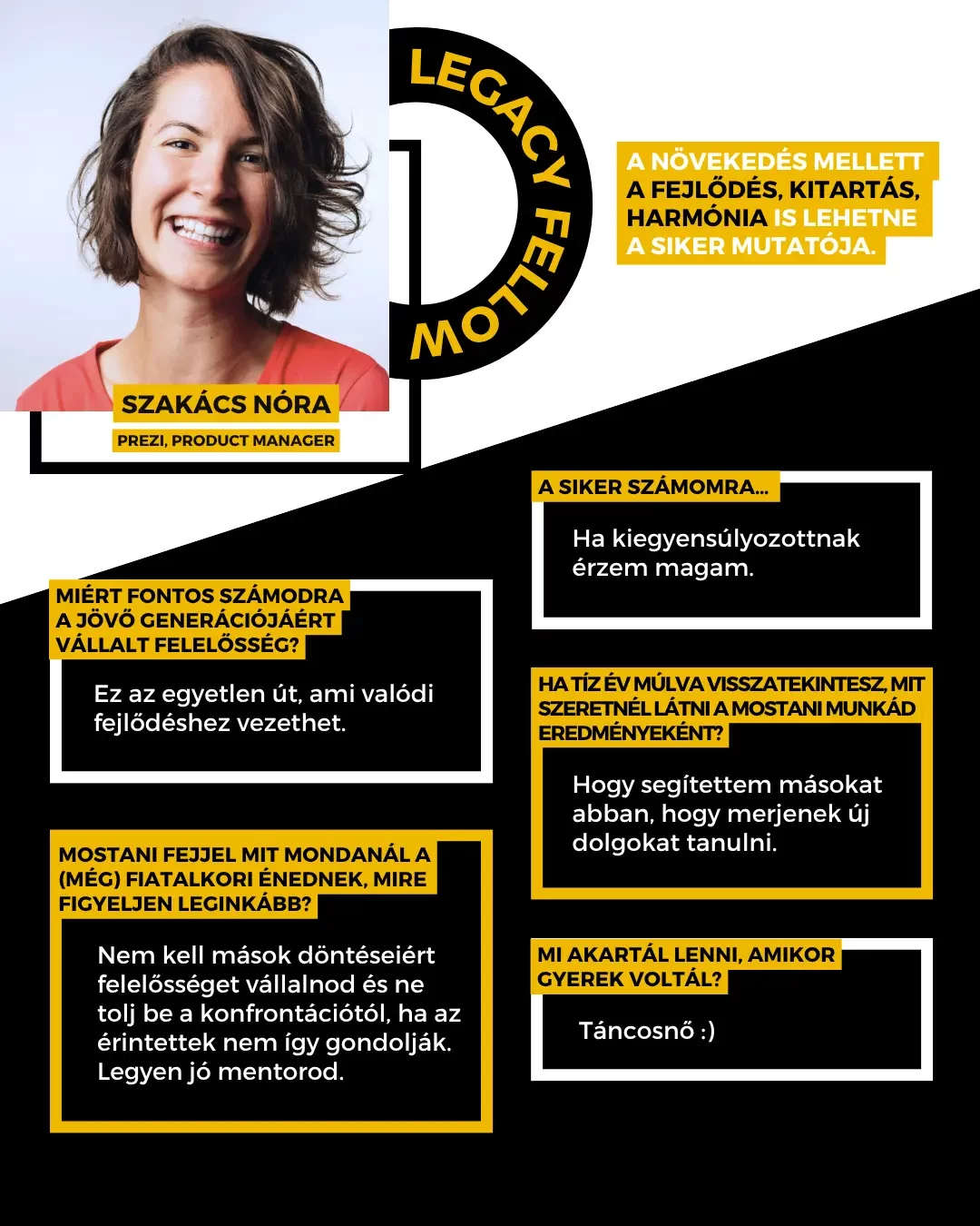 Szakács Nóra