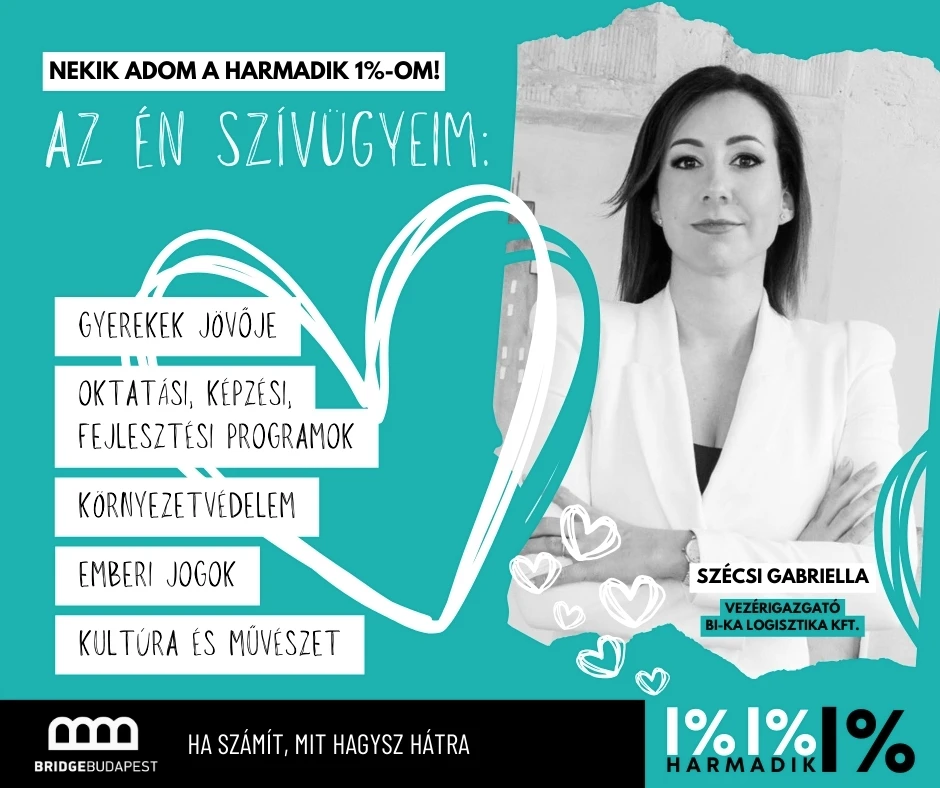 Szécsi Gabriella