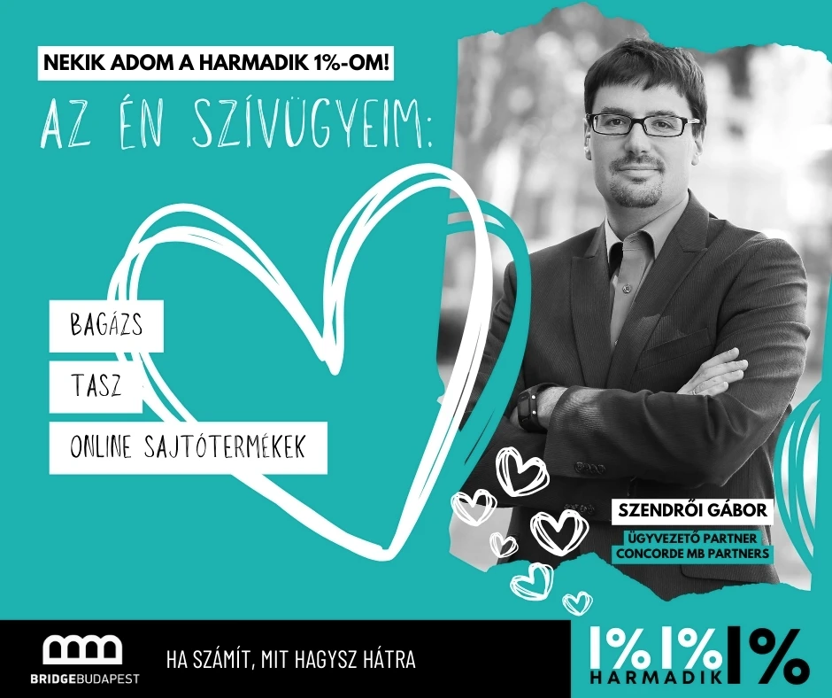 Szendrői Gábor