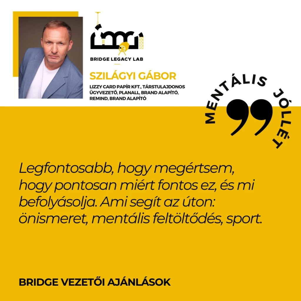 Szilágyi Gábor