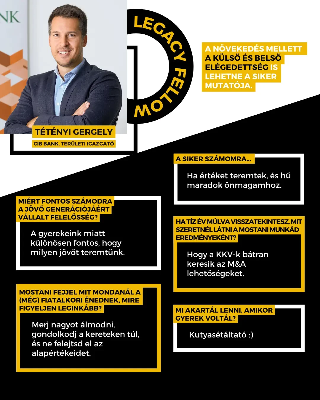 Tétényi Gergely